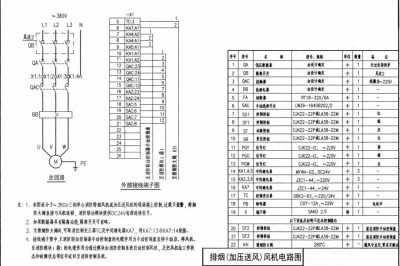 排煙系統(tǒng)報(bào)警聯(lián)動(dòng)控制在工程上應(yīng)用 排煙系統(tǒng)報(bào)警聯(lián)動(dòng)控制在工程上應(yīng)用