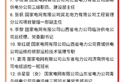 人社部、國資委表彰國家電網(wǎng)這些集體和個人