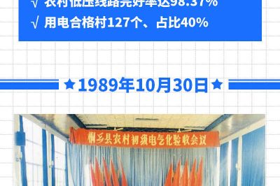 新中國電力No.1:第一個農(nóng)村電氣化縣 新中國電力No.1:第一個農(nóng)村電氣化縣