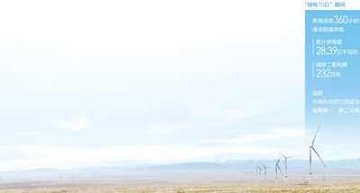 儲能有突破，“綠電”可長跑(美麗中國)