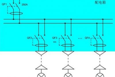 漏電分閘和漏電總閘同時跳閘是什么原因 漏電分閘和漏電總閘同時跳閘是什么原因