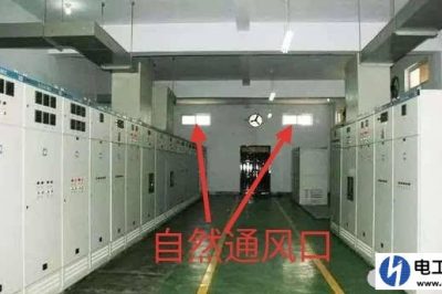 配電室需要進風口嗎？為什么？