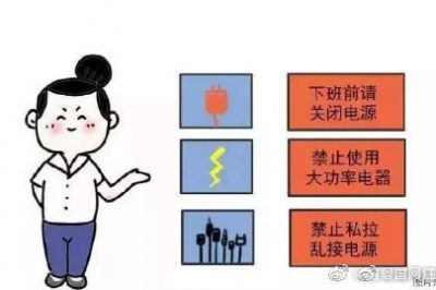 辦公室安全用電，你做到位了么？