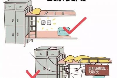 宿舍床鋪成了“盤(pán)絲洞”  后果會(huì)…… 宿舍床鋪成了“盤(pán)絲洞”  后果會(huì)……