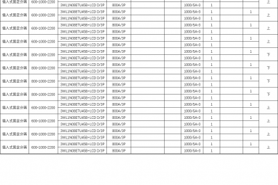 插入式固定分隔低壓出線柜-框架斷路器 插入式固定分隔低壓出線柜-框架斷路器
