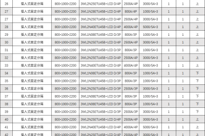 插入式固定分隔低壓聯(lián)絡柜-框架斷路器 插入式固定分隔低壓聯(lián)絡柜-框架斷路器