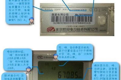 查看電表，so easy！