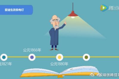 什么是電？帶你開(kāi)啟“電的旅行”