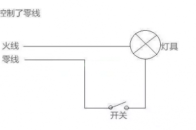 晚上關(guān)燈后，燈泡出現(xiàn)一閃一閃的，到底是什么原因？
