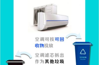 電子產(chǎn)品垃圾哪里去？