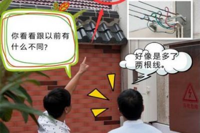 什么是動(dòng)力電？