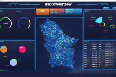 光纜資源智能管理平臺(tái)上線 光纜資源智能管理平臺(tái)上線