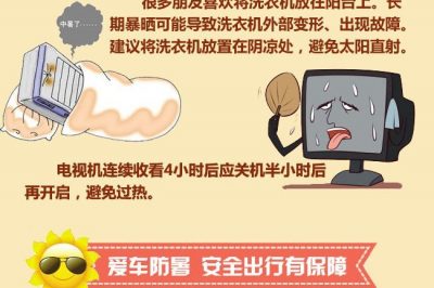 夏季高溫 “他們”也要防暑 夏季高溫 “他們”也要防暑