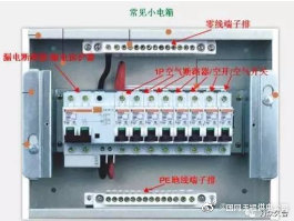 萬一室內(nèi)浸水了，你應該第一時間……