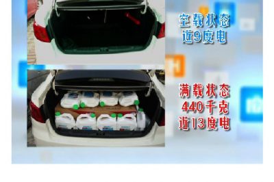 如何駕駛新能源車 更省電？
