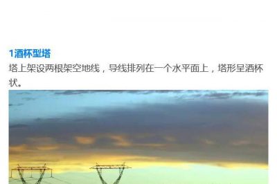 各式各樣類型的電力鐵塔，你知道分別代表什么意思嗎？
