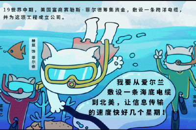 世界上第一條跨洋電纜是怎么敷設(shè)的？